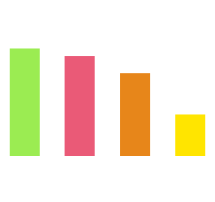 Industry report insights on impact of recognition on diversity and inclusion