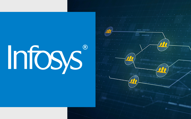 Case Study-Infosys